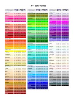 X11 Color Names and Codes List | PDF | Graphic Design | Color