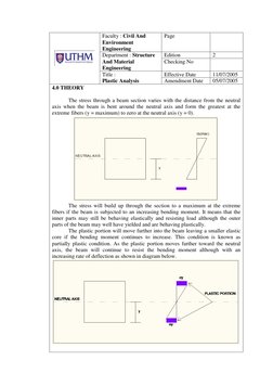 Faculty : Civil And 
Environment 
Engineering 
Page 
 
Department : Structure 
And Material 
Engineering 
Edition 
2 
Check