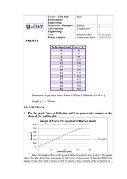 Faculty : Civil And 
Environment 
Engineering 
Page 
 
Department : Structure 
And Material 
Engineering 
Edition 
2 
Check