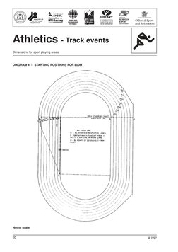 Track and Field Measurement Guidelines | PDF | Track And Field | Area