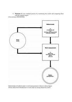 8. Maintain the new standard practice by monitoring the results and comparing them 
with the original targets. 
[Use acronym