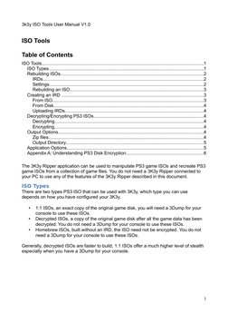 3k3y ISO Tools User Manual V1.0
ISO Tools
Table of Contents
ISO Tools........................................................
