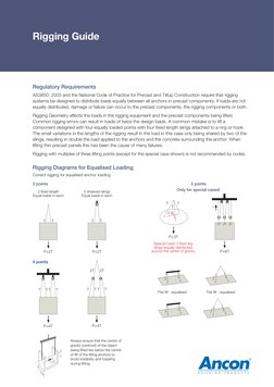 Rigging Guide
Regulatory Requirements
AS3850: 2003 and the National Code of Practice for Precast and Tiltup Construction requ