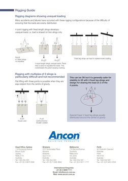 Head Office, Sydney
114 Kurrajong Avenue
Mount Druitt
Sydney
NSW 2770
Australia
Tel: 1300 304 320
Fax: +61 (0) 2 9675 3390
Br