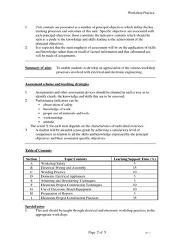 Workshop Practice 
 
 
 
 
 
 
 
 
 
1. 
Unit contents are presented as a number of principal objectives which define the k