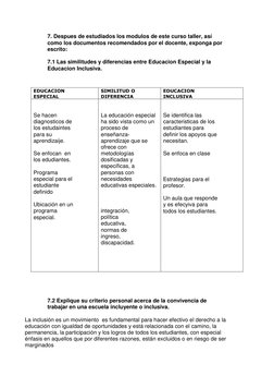 7. Despues de estudiados los modulos de este curso taller, así 
como los documentos recomendados por el docente, exponga por