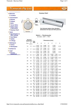 Keyway Profile Chart Standard Keyway Dimensions Chart | PDF | Technology & Engineering