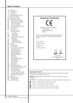 2 TABLE OF CONTENTS
3
Introduction
4
Safety Information
4
Unpacking
5
Front Panel Controls
7
Front Panel Information Display