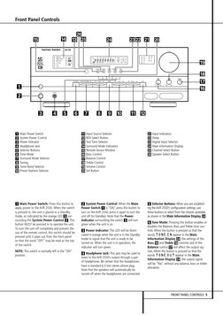 FRONT PANEL CONTROLS 5
1 Main Power Switch: Press this button to
apply power to the AVR 2550. When the switch
is pressed in,