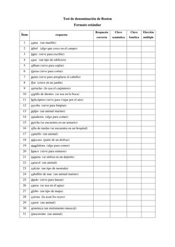 Test de denominación de Boston 
Formato estándar 
 
 
Ítem 
respuesta 
Respuesta 
correcta 
Clave 
semántica 
Clave 
fonética