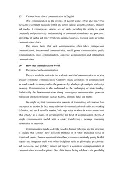 1.3  
Various forms of oral communication in English 
 
Oral communication is the process of people using verbal and non-verb