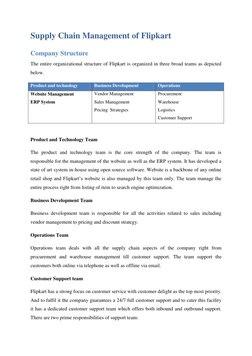 Supply Chain Management of Flipkart 
Company Structure 
The entire organizational structure of Flipkart is organized in three