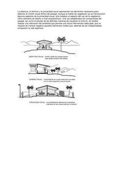 La abertura, el dominio y la privacidad visual representan los elementos necesarios para 
obterner el confort visual dentro d