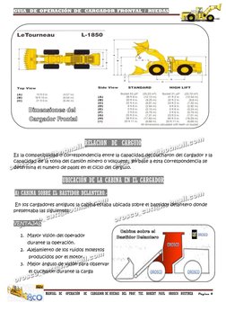 GUIA   DE  OPERACIÓN  DE   CARGADOR  FRONTAL  /  RUEDAS  
 
                                         MANUAL  DE   OPERACIÓN