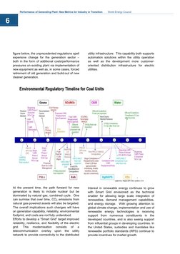 Performance of Generating Plant: New Metrics for Industry in Transition        World Energy Council 
 
6 
figure below, the