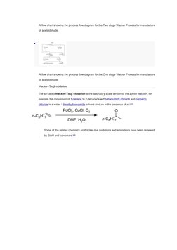 Overview of the Wacker Process | PDF | Chemical Compounds | Industrial ...