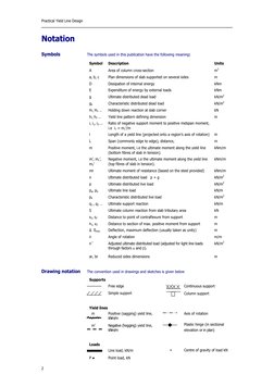 Practical Yield Line Design 
 
2
Notation 
 
Symbols  
The symbols used in this publication have the following meaning:  
Sym