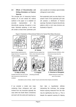 Rock Mass Fracture Measurement in Engineering | PDF | Geotechnical ...