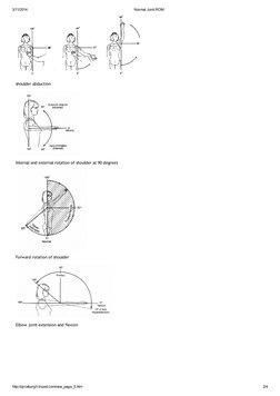 Normal Joint Ranges Normal Joint Range of Motion Chart | PDF | Anatomical Terms Of Motion ...