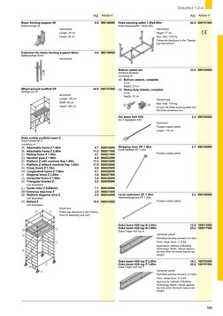 Doka Floor System Material Overview | PDF | Scaffolding | Mechanical ...