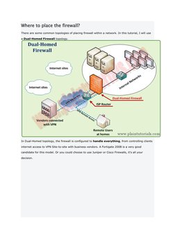 (http://www.plaintutorials.com/wp-content/uploads/2012/04/baiviet000199.png)Where to place the firewall? 
There are some com