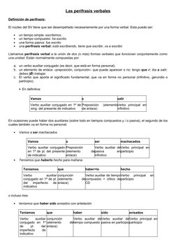 Las perífrasis verbales
Definición de perífrasis:
El núcleo del SV tiene que ser desempeñado necesariamente por una forma ver