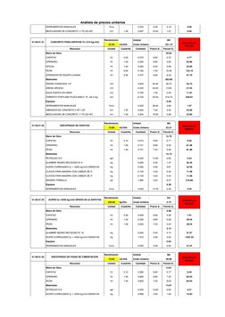 Análisis de precios unitarios
HERRAMIENTAS MANUALES
%mo
0.030
5.28
0.16
0.00
MEZCLADORA DE CONCRETO 11 P3 (23 HP)
hm
1.00
0.0