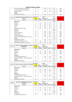 Análisis de precios unitarios
CLAVOS PARA MADERA CON CABEZA DE 3"
kg
0.100
4.50
0.45
10.62
CLAVOS PARA MADERA CON CABEZA DE 4