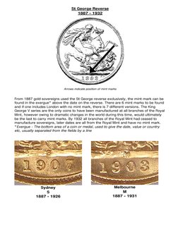 St George Reverse 
1887 - 1932 
 
Arrows indicate position of mint marks 
 
From 1887 gold sovereigns used the St George reve