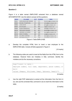 BTCI 5103 / BTRW 4113
                                      SEPTEMBER  2009
Question 2
Figure  4  is  a  table  named  EMPLOY
