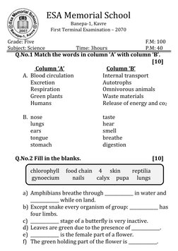 ESA Memorial School 
Banepa-1, Kavre 
First Terminal Examination – 2070 
 
Grade: Five 
 
 
 
 
 
 
       F.M: 100 
Subject: