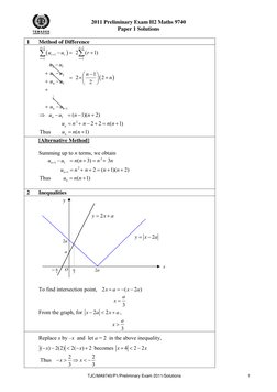 TJC/MA9740/P1/Preliminary Exam 2011/Solutions 
1
2011 Preliminary Exam H2 Maths 9740 
Paper 1 Solutions 
 
1 
Method of Diffe