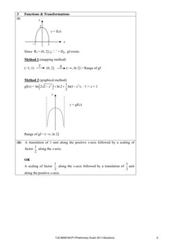 TJC/MA9740/P1/Preliminary Exam 2011/Solutions 
2
3 
Functions & Transformations 
(i) 
 
 
 
 
 
 
 
 
Since  Rf = (0, 2]  
