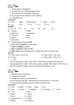 UNIT 6 TEST   
READING
1. noodle, yoghurt, smorgasbord
2. You take the food. / Nobody brings you food.
3. There is no limit t