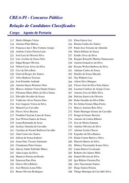 $JHQWHGH3RUWDULD
&DUJR
5HODomRGH&DQGLGDWRV&ODVVLILFDGRV
&5($3,&RQFXUVR3~EOLFR
Marlo Olímpio Vieira
217
Antonio Pin