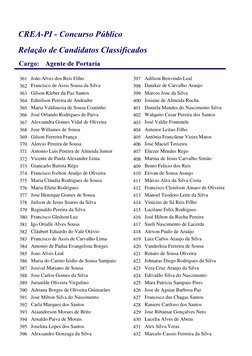 $JHQWHGH3RUWDULD
&DUJR
5HODomRGH&DQGLGDWRV&ODVVLILFDGRV
&5($3,&RQFXUVR3~EOLFR
João Alves dos Reis Filho
361
Franci