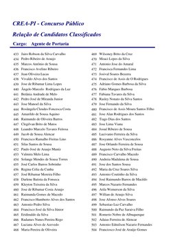 $JHQWHGH3RUWDULD
&DUJR
5HODomRGH&DQGLGDWRV&ODVVLILFDGRV
&5($3,&RQFXUVR3~EOLFR
Jairo Robson da Silva Carvalho
433
P