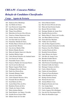 $JHQWHGH3RUWDULD
&DUJR
5HODomRGH&DQGLGDWRV&ODVVLILFDGRV
&5($3,&RQFXUVR3~EOLFR
Danila da Silva Mendonça
505
Joci Ru