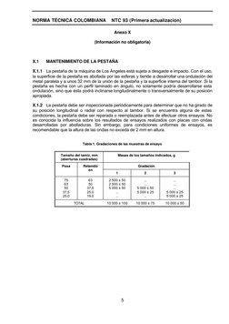 NTC 93: Resistencia al Desgaste de Agregados | PDF | Referencia ...