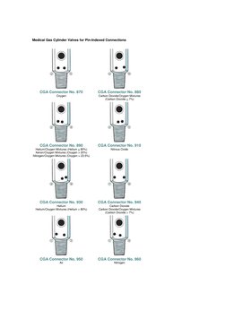 Medical Gas Cylinder Valves For Pin | PDF | Chlorine | Nitrogen