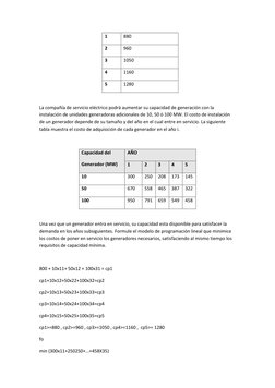 1 
880 
2 
960 
3 
1050 
4 
1160 
5 
1280 
  
 
La compañía de servicio eléctrico podrá aumentar su capacidad de generación c