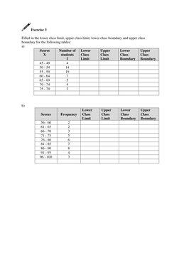 Understanding Frequency Polygons in Statistics | PDF | Histogram | Skewness