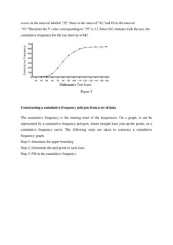 Understanding Frequency Polygons in Statistics | PDF | Histogram | Skewness