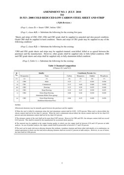 Is 513 Standards | PDF | Sheet Metal | Rolling (Metalworking)