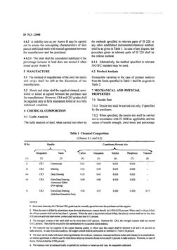 Is 513 Standards | PDF | Sheet Metal | Rolling (Metalworking)