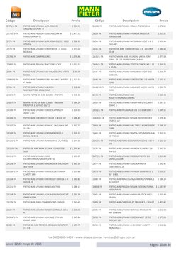 Código
Descripcion
Precio
Código
Descripcion
Precio
C2571/1-74
FILTRO AIRE LIVIANO ALFA ROMEO 
145/146/155/FIAT TI
$ 304.57
C