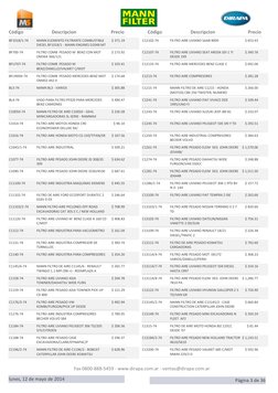 Código
Descripcion
Precio
Código
Descripcion
Precio
BF1018/1-74
MANN ELEMENTO FILTRANTE COMBUSTIBLE 
DIESEL BF1018/1 - MANN E