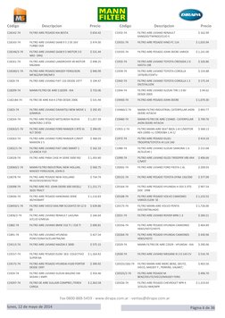 Código
Descripcion
Precio
Código
Descripcion
Precio
C18142-74
FILTRO AIRE PESADO KIA BESTA
$ 654.42
C18143-74
FILTRO AIRE LIV