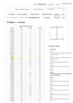 W Beam Dimensions and Specifications | PDF