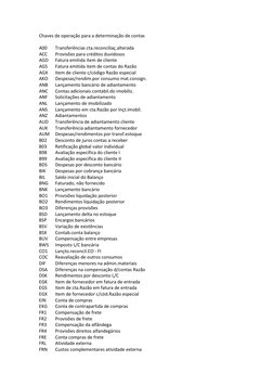 Chaves de operação para a determinação de contas 
 
A00 
Transferências cta.reconciliaç.alterada 
ACC 
Provisões para crédito